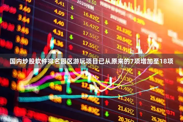 国内炒股软件排名园区游玩项目已从原来的7项增加至18项